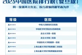 转存收藏！复旦版中国医院排行榜发布图片