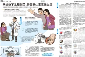孕妇吃下冰箱剩菜，导致新生宝宝败血症｜急诊室里的健康警示图片