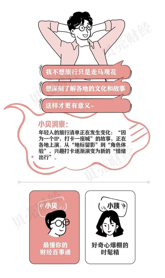 年轻人生活方式⑨｜拍照打卡过时了？“分镜复刻”重构旅行意义