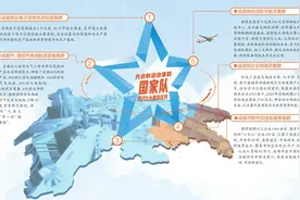 先进制造业集群“国家队” 四川又有航空航天和生物医药入列图片