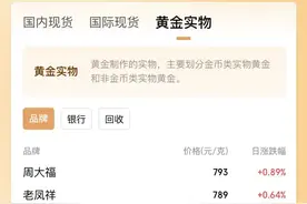 飙升至近800元/克！金价再创新高图片