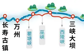 景美、船好、价低，长江三峡豪华游轮6日游4月长沙出发图片