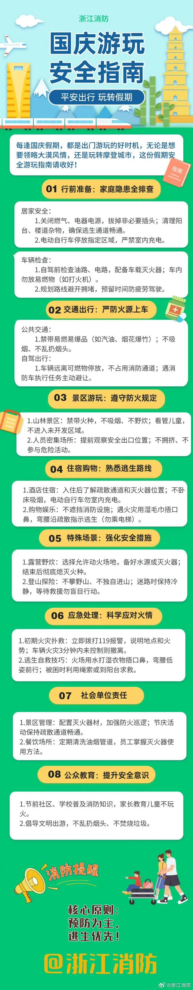 安全提示 | 国庆游玩安全指南