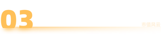 你看不上的外卖骑手，很可能是城市里的“准中产”