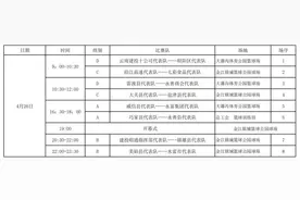 永善“枇杷杯”篮球邀请赛倒计时！赛程表来啦~图片