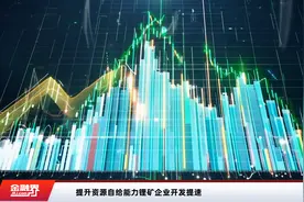 提升资源自给能力锂矿企业开发提速视频封面