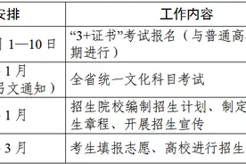 广东“3+证书”考试11月1-10日报名，明年1月开考图片