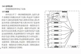 华为“多频段相控阵和电子设备”专利技术会有哪些应用场景？图片