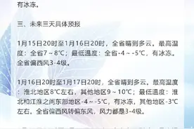 大回暖已就绪！17日开始江苏各地逐步回升10℃以上图片