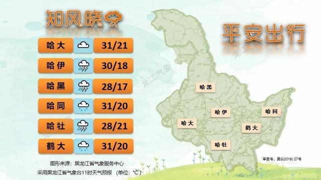 两景区临时闭园！强对流、局地暴雨，黑龙江省气象台发布最新天气预报