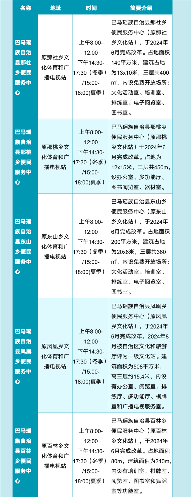 2025年9月热门演出、品质展览、休闲旅游信息丨一键游广西文旅资讯