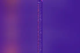 前三！蓝思科技周群飞上榜2025中国最具影响力商界女性榜图片