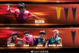 WTT世界乒联冠军榜更新，王楚钦孙颖莎单打冠军数量分列第一图片
