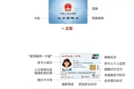 北京人社紧急提醒！离退休人员别着急，千万别被忽悠！图片