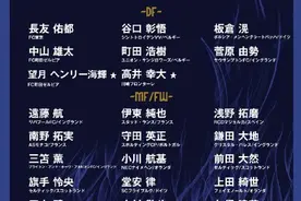 日本男足18强赛名单图片