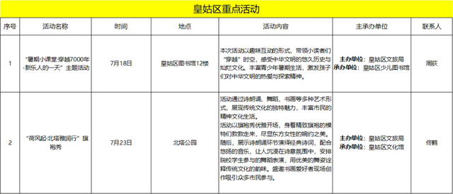 2025“夏日享清凉 欢乐在沈阳”重点活动来了