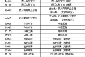 成都公交30余个公交站点更名 快来看看有你熟悉的吗？图片