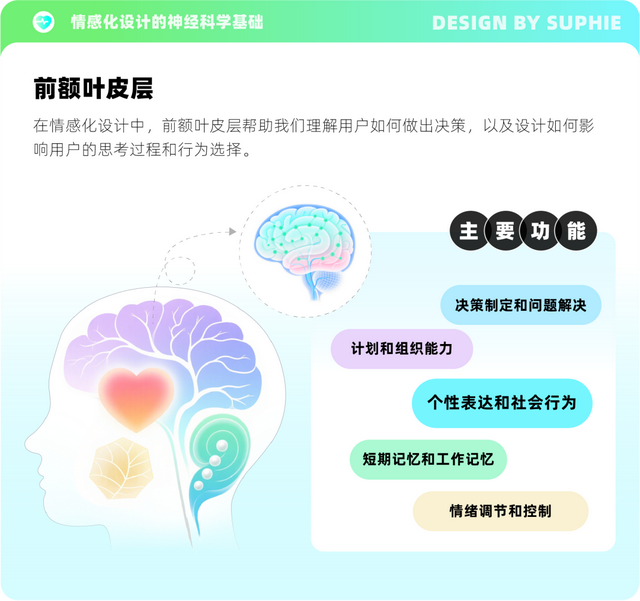 情感化设计实战手册：6个维度+15大技巧
