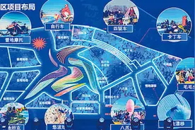 第七届哈尔滨松花江冰雪嘉年华燃动冰雪季图片