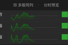 “又阳了”，新冠概念股大涨！遭立案调查，20cm跌停！图片