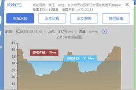 暴雨来袭，湘江水位将上涨2米？别担心，湖南水文部门最新研判来了图片