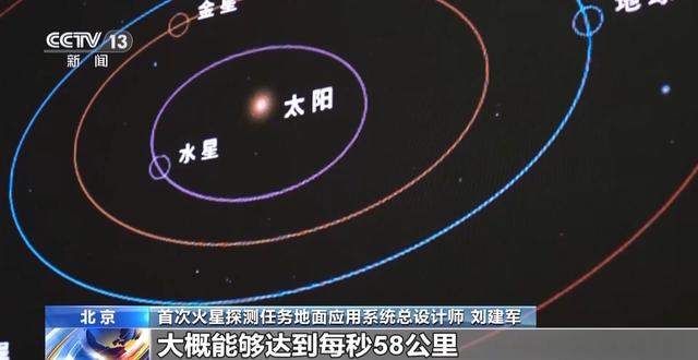 视频丨阿特拉斯长啥样？观测到有多难？揭秘天问一号“惊鸿一瞥”