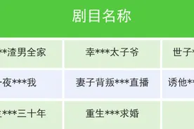 集体下架！微信最新公告！图片