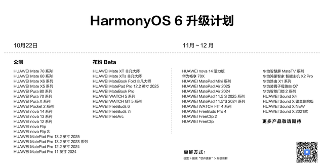华为发布鸿蒙6，鸿蒙生态迈入“好用”新阶段