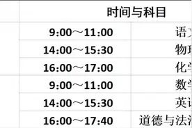 事关中考！南京市教育局发布最新提示图片