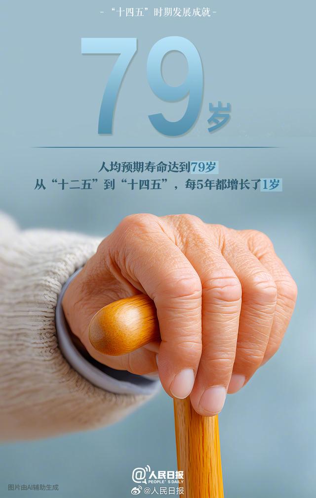 转存！十四五时期一组令人振奋的数字