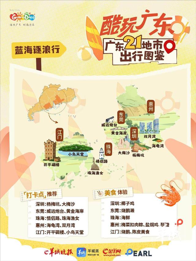 酷玩广东！黄金假期就是要来一趟蓝海逐浪行