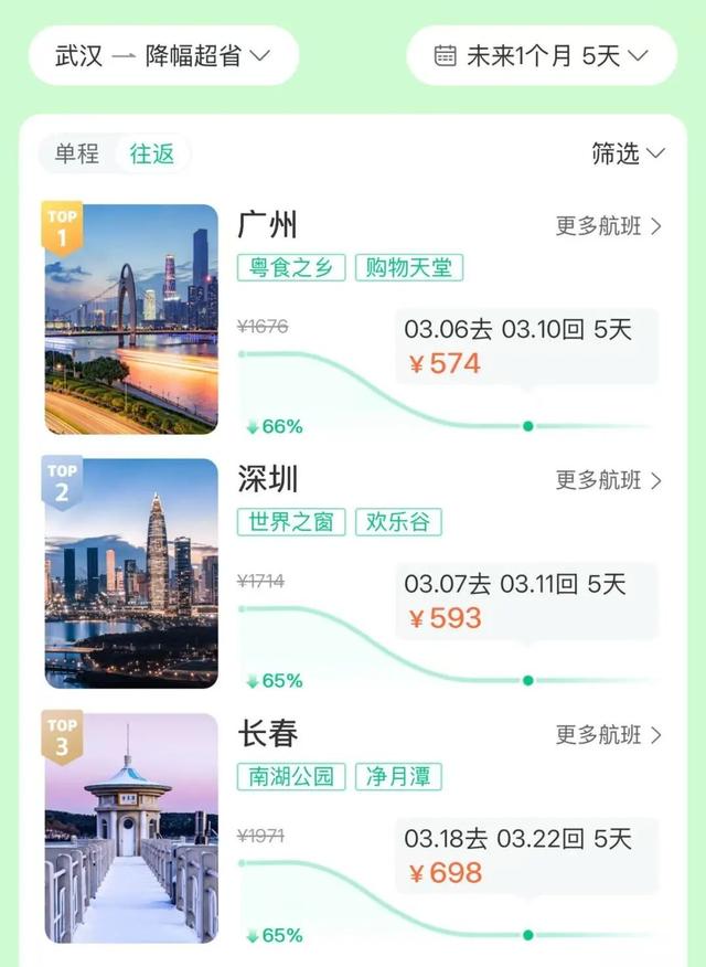 武汉出发，集体大跳水！网友：看得我心痒痒