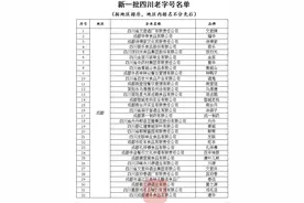 98个！时隔15年四川老字号名录再“上新”，老字号管理打破“终身制”图片