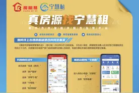 南京毕业生租房指南：备案不迷路，租房超轻松图片