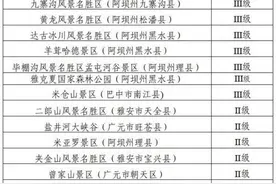 红叶最佳观赏期已至，这份四川赏红叶攻略速来查收！图片