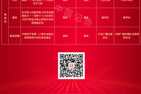 祝贺学习小组！图片