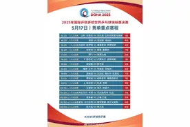 为国乒加油！多哈世乒赛今天开打 提前收好这份赛程图片
