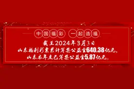 【福彩知识知多少】游戏万花筒，快乐8趣味多图片