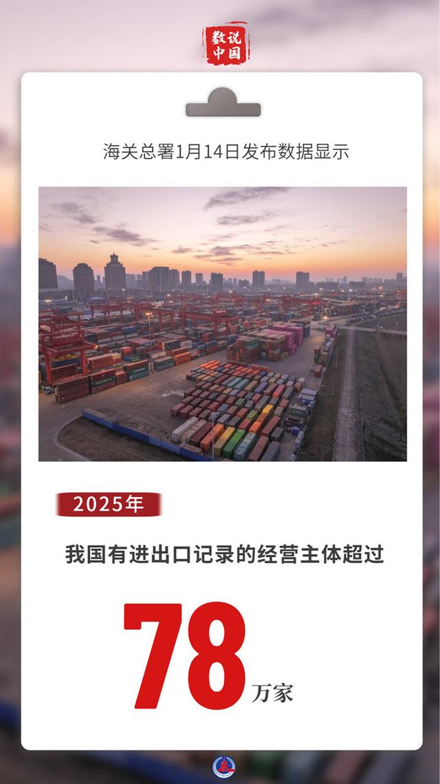 新华鲜报丨创新高、九连涨！2025年中国外贸答卷亮点纷呈