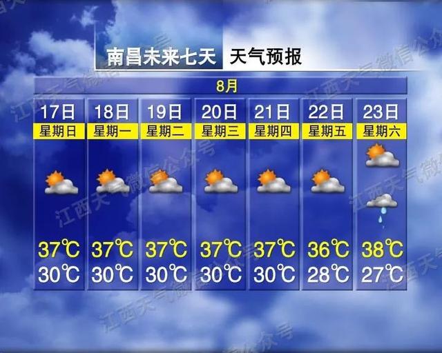早上8点03分，南昌梅岭突发