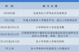 北京密云发布2025年义务教育阶段入学工作意见图片