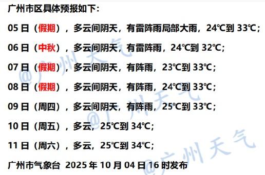 “麦德姆”登陆强度或超“桦加沙”！广州一区多个景区暂停开放