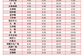 延长运营服务时间，清明假期杭州地铁有调整图片