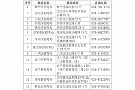 2024年高考志愿如何填报？沈阳市招考办温馨提示来了图片