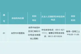 自贡健康证办理机构更新！疾控中心将不再受理该业务图片