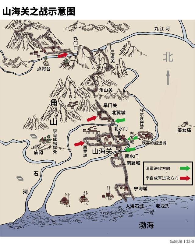 千秋一片石：从九门口到山海关
