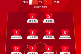 2比0击败巴林队 国少队赢得U17亚预赛开门红图片