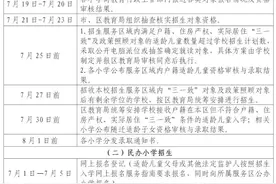 洛江区2025年秋季小学、幼儿园招生方案出炉！图片