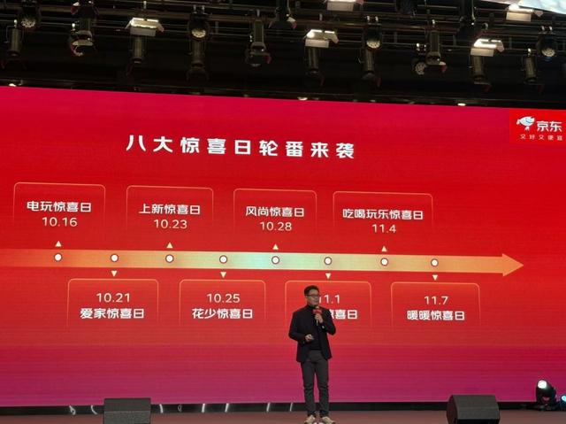 一文看懂今年京东11.11大促 羊毛党收藏