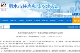 浙江龙泉：2024年一季度发放公共租赁住房补贴44.04万元图片